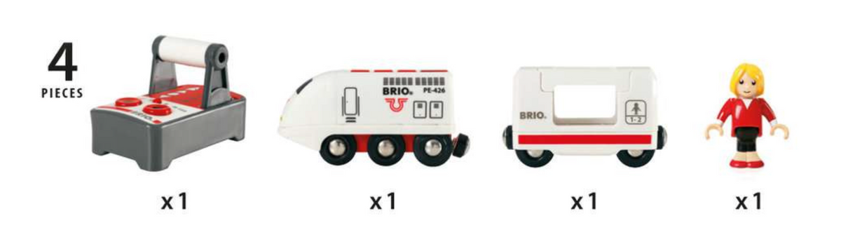 BRIO IR-Express Reisezug