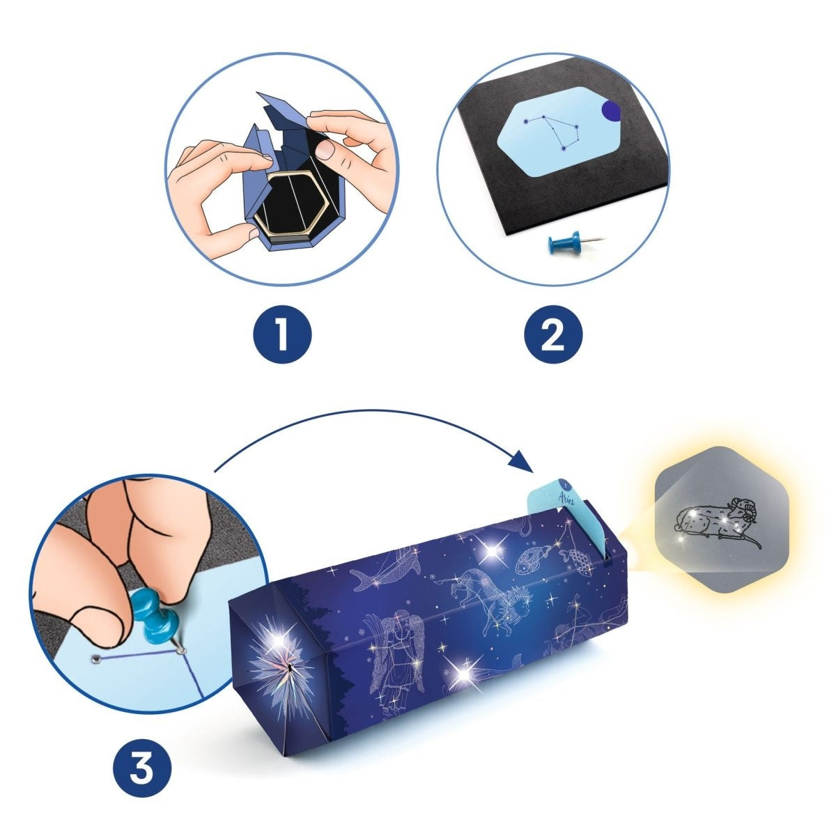 Do it yourself: Sternbilder