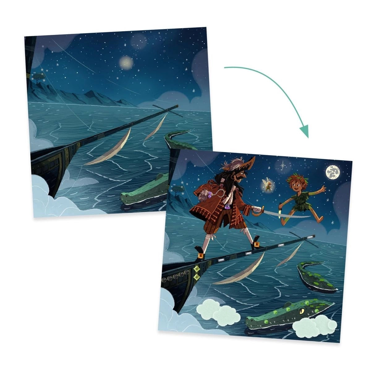 Märchen gestalten: Peter Pan