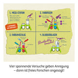 Erstes Lernen Mini-Labor