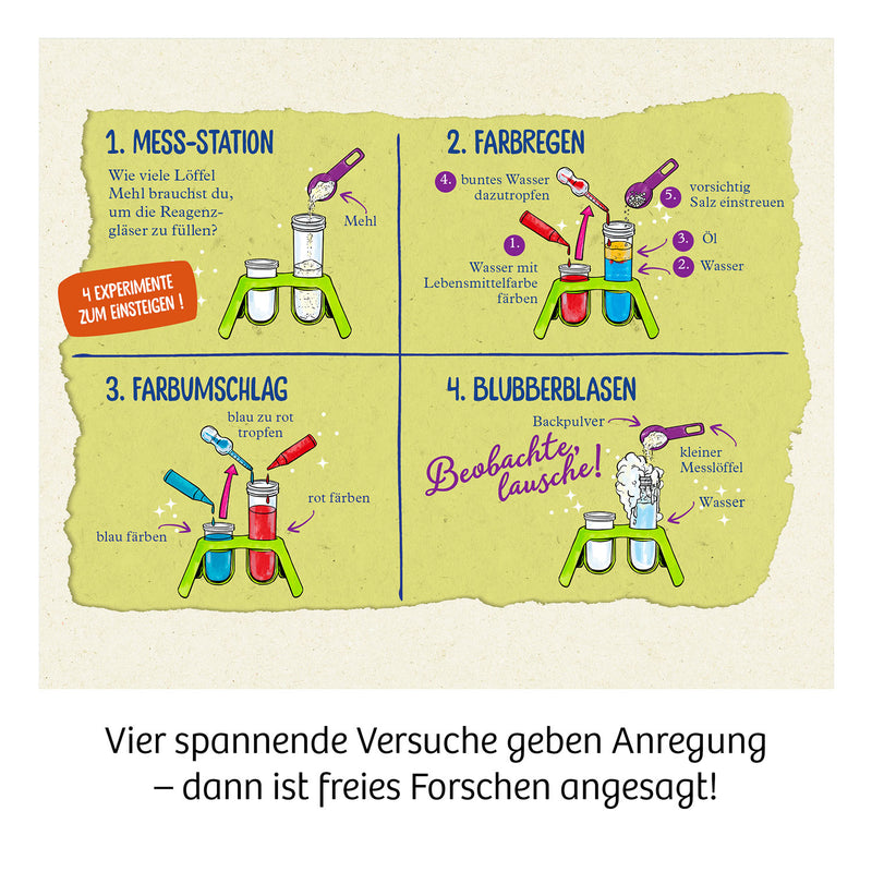 Erstes Lernen Mini-Labor