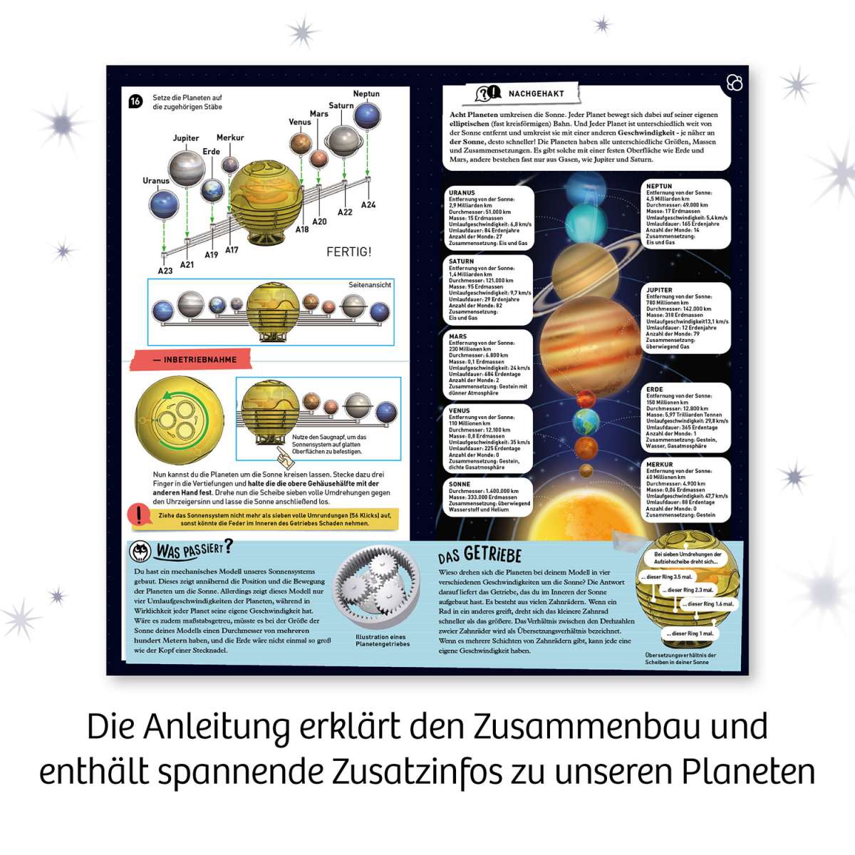 Sonnensystem