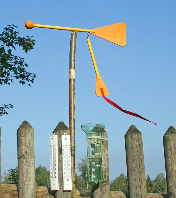 Wind und Wetter