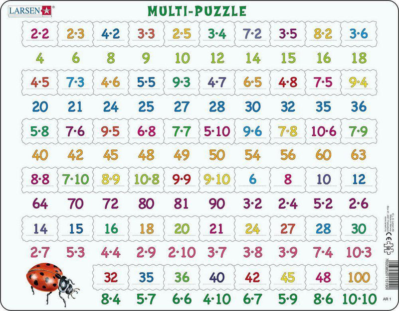 Puzzle - Multi-Puzzle - WELTENTDECKER