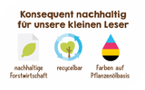 Muss der Waschbär früh ins Bett