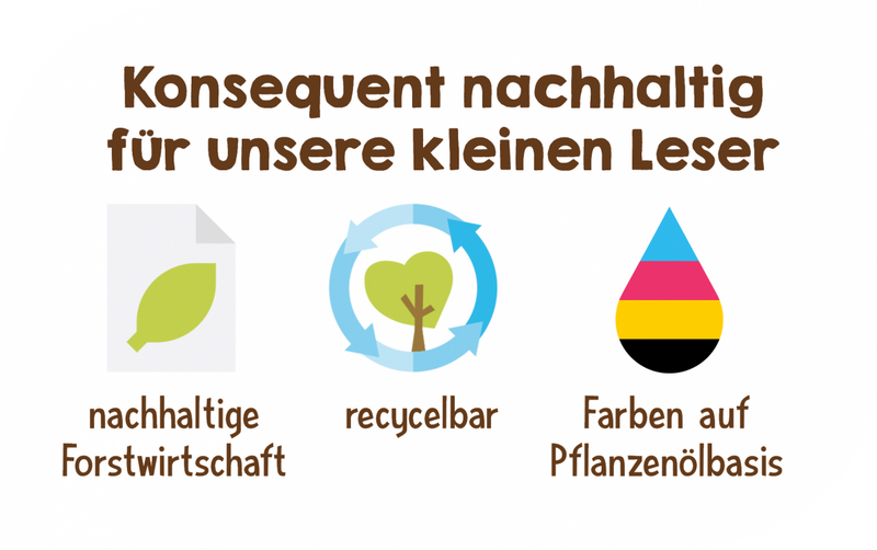 Muss der Waschbär früh ins Bett