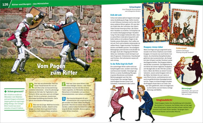 WAS IST WAS Entdecke die Geschichte