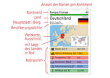 Länder toppen!