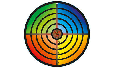 Zielscheibe- bunt